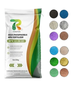 NPK-12-36-12-1-1.webp Medium Short-Term CR